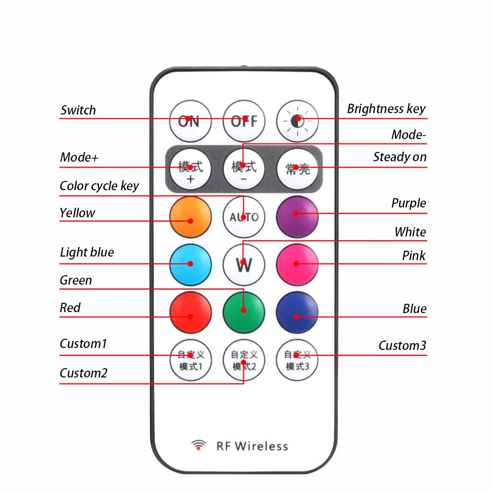 LED Aircraft Lights - Wireless Light